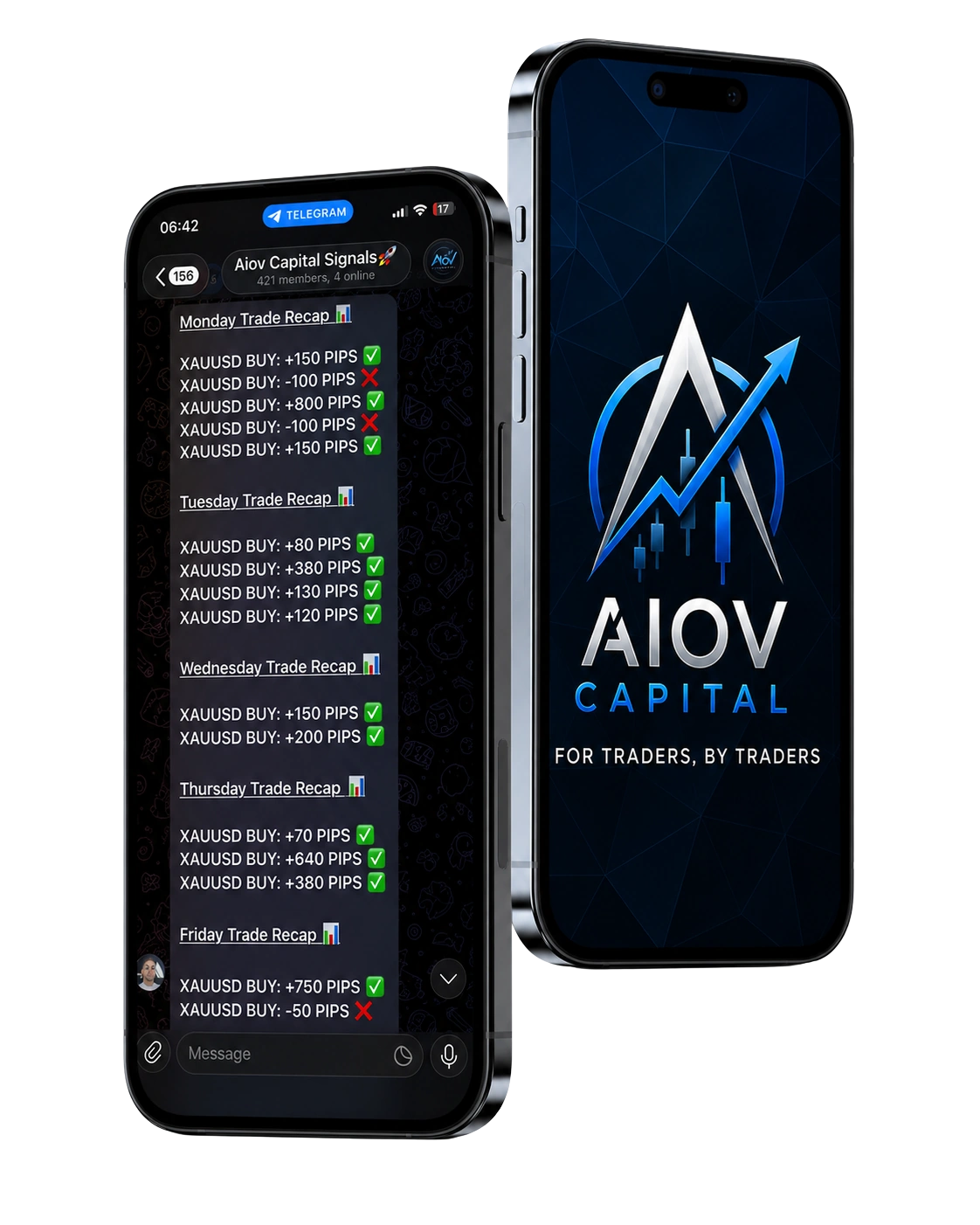 AIOV Capital signals group and logo shown on two phones